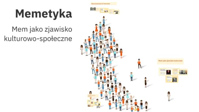 Mem jako jednostka kulturowa: Jak wpływa na naszą ewolucję? Mem jako jednostka kulturowa: Jak wpływa na naszą ewolucję?