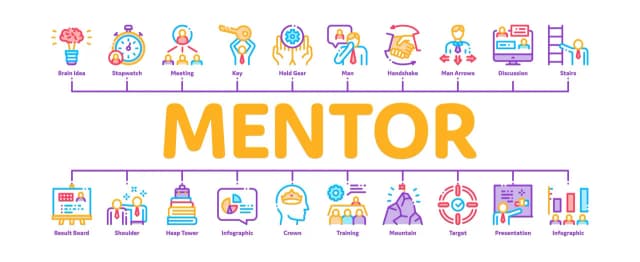 Kto to jest mentor i jak może zmienić Twoje życie zawodowe Kto to jest mentor i jak może zmienić Twoje życie zawodowe