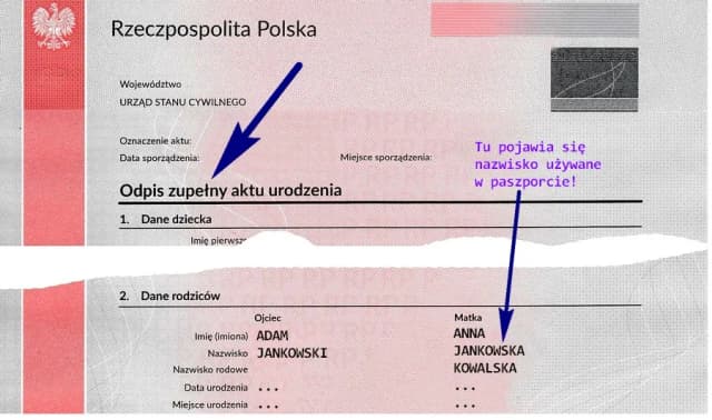 Gdzie znajduje się numer aktu urodzenia? Łatwy sposób na odnalezienie Gdzie znajduje się numer aktu urodzenia? Łatwy sposób na odnalezienie