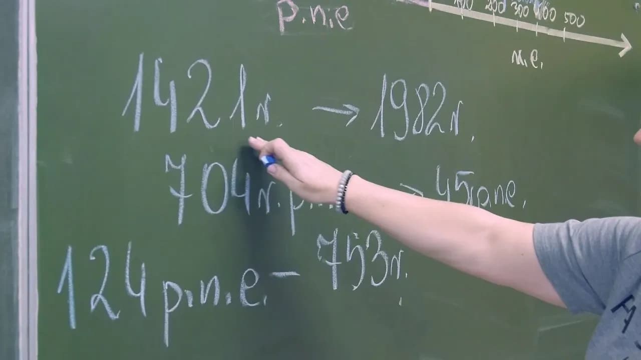 Jak obliczyć ile ma się lat? Prosty sposób na szybkie obliczenia wieku Jak obliczyć ile ma się lat? Prosty sposób na szybkie obliczenia wieku