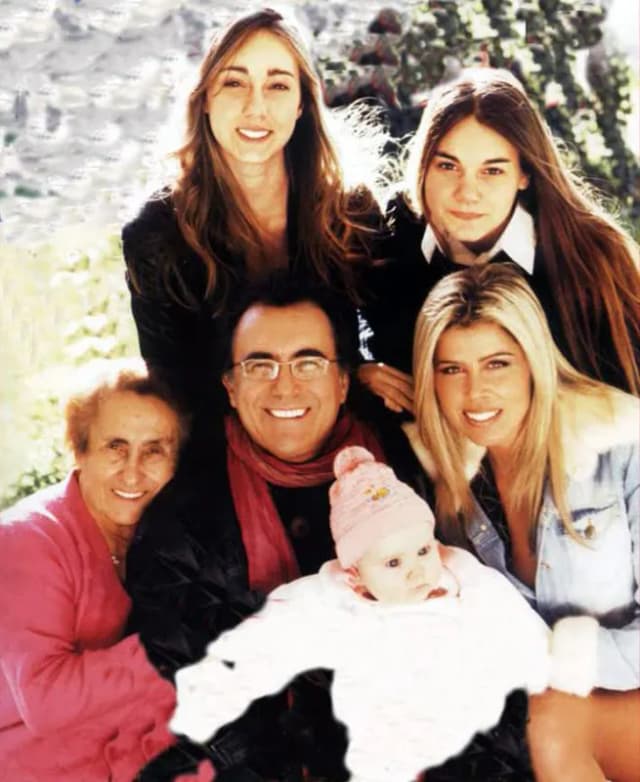 Al Bano dzieci: ile ma i jak wygląda ich życie prywatne? Al Bano dzieci: ile ma i jak wygląda ich życie prywatne?
