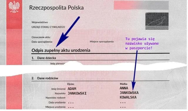 Gdzie znajdziesz numer aktu urodzenia? Kluczowe informacje na temat lokalizacji. Gdzie znajdziesz numer aktu urodzenia? Kluczowe informacje na temat lokalizacji.