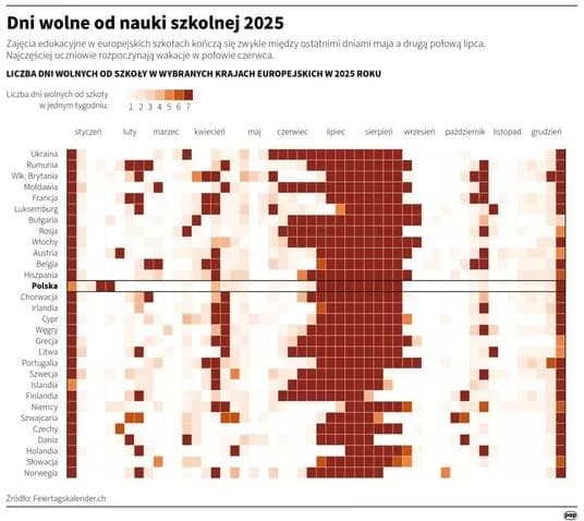 Kiedy jest dzień szkoły? Sprawdź daty i ważne informacje! Kiedy jest dzień szkoły? Sprawdź daty i ważne informacje!